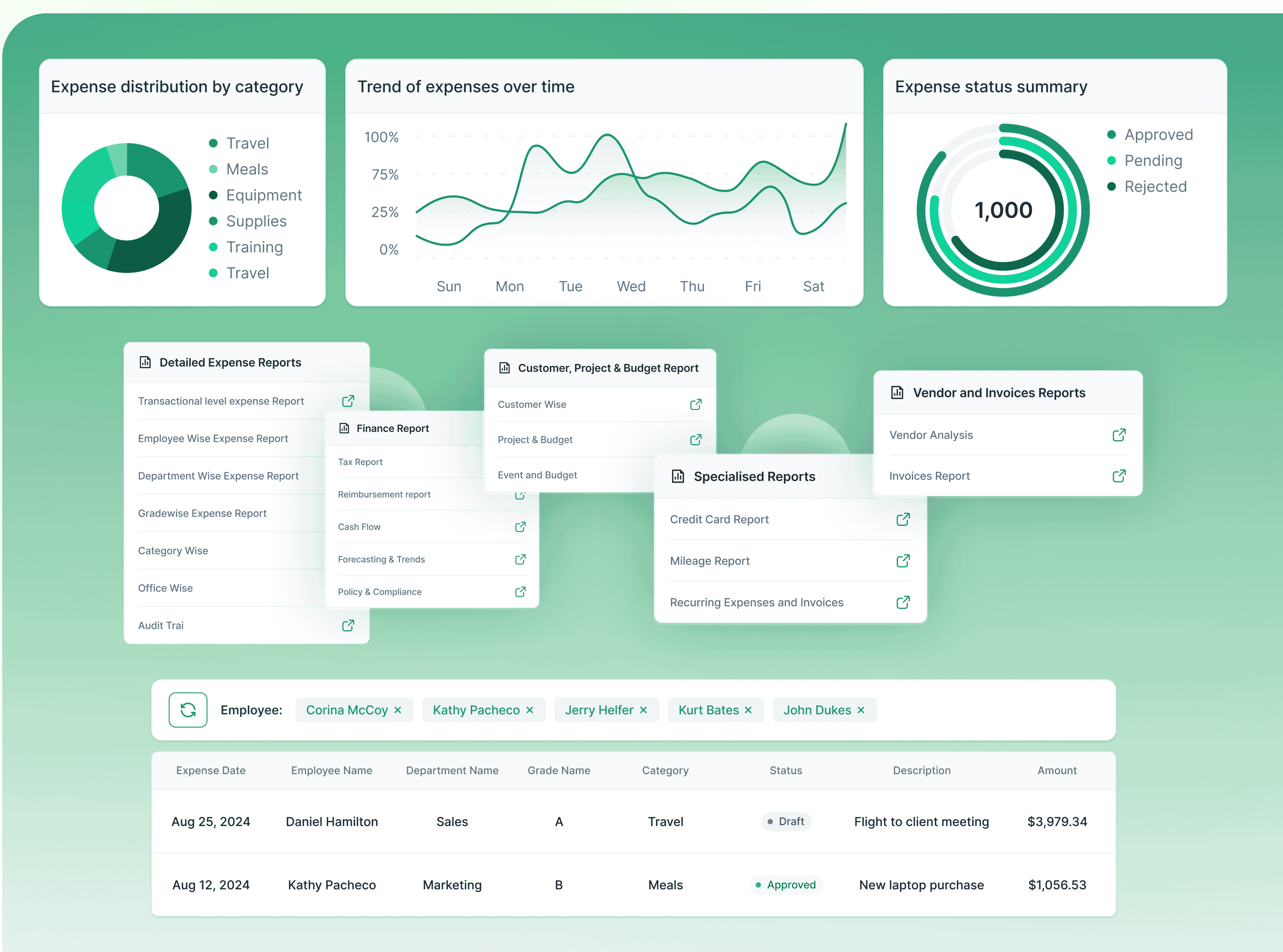 Expense Hub - Image 1